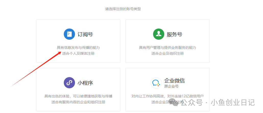 图片[3]-公众号小绿书图文带货一天卖了4424-L哥创业分享网