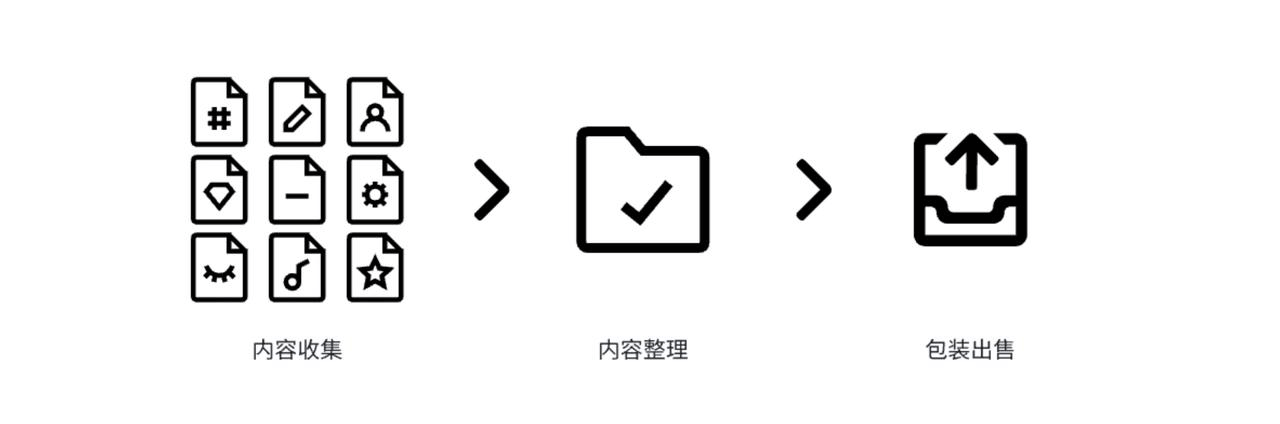 图片[1]-【站长计划】搭建同款资源站，每月多挣几千，限时优惠中！-L哥创业分享网