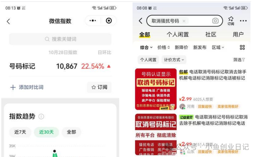 图片[2]-【2024.11.05】这个冷门老项目，卖了6000+-L哥创业分享网