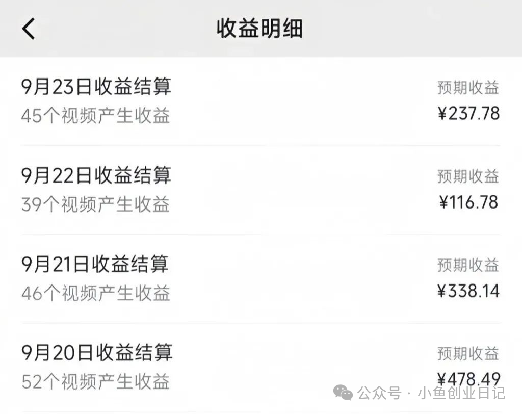 图片[1]-【2024.11.16】平均一天200+的小项目，经典老赛道！-L哥创业分享网