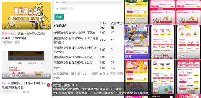 图片[1]-【2024.12.20】美团神券/神会员_入门级教程，外卖券膨胀推广项目【蓝海市场攻略】-L哥创业分享网