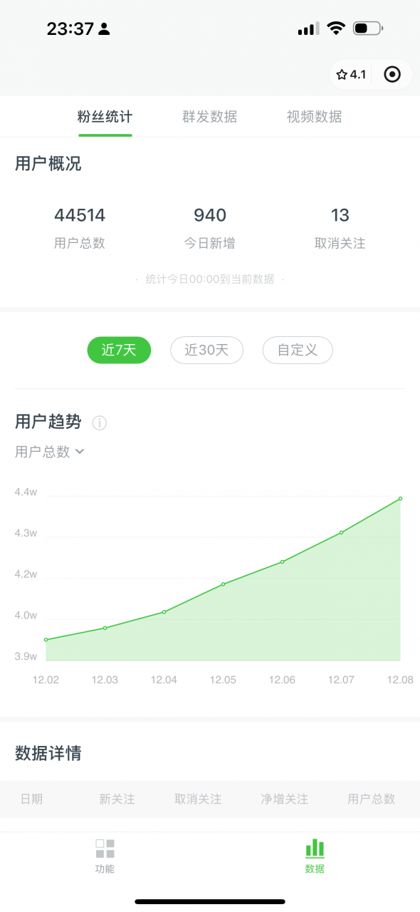 图片[1]-我是如何用 AI 工作流写公众号，45 天涨粉 14000 项目经历复盘- L哥创业分享网