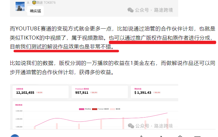 图片[1]-【2024.12.19】Youtube油管如何0粉丝变现？看看shorts音乐玩法-L哥创业分享网