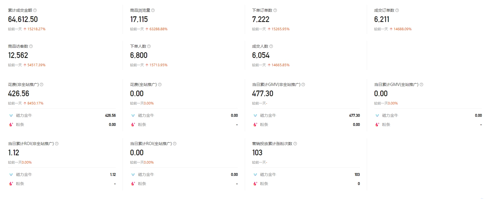 图片[3]-【2024.12.20】实操分享：视频号口播素材+快手数字人打法-L哥创业分享网