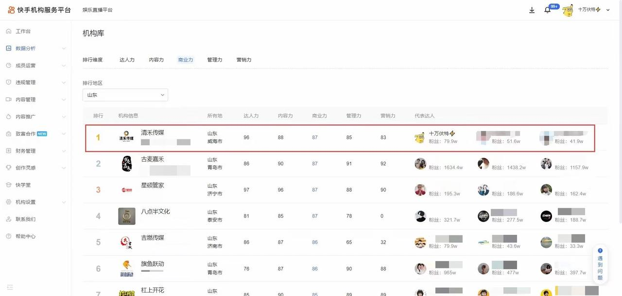 图片[1]-【2024.12.23】快手磁力聚星无人直播 风口期全面复盘，风控期应对策略-L哥创业分享网