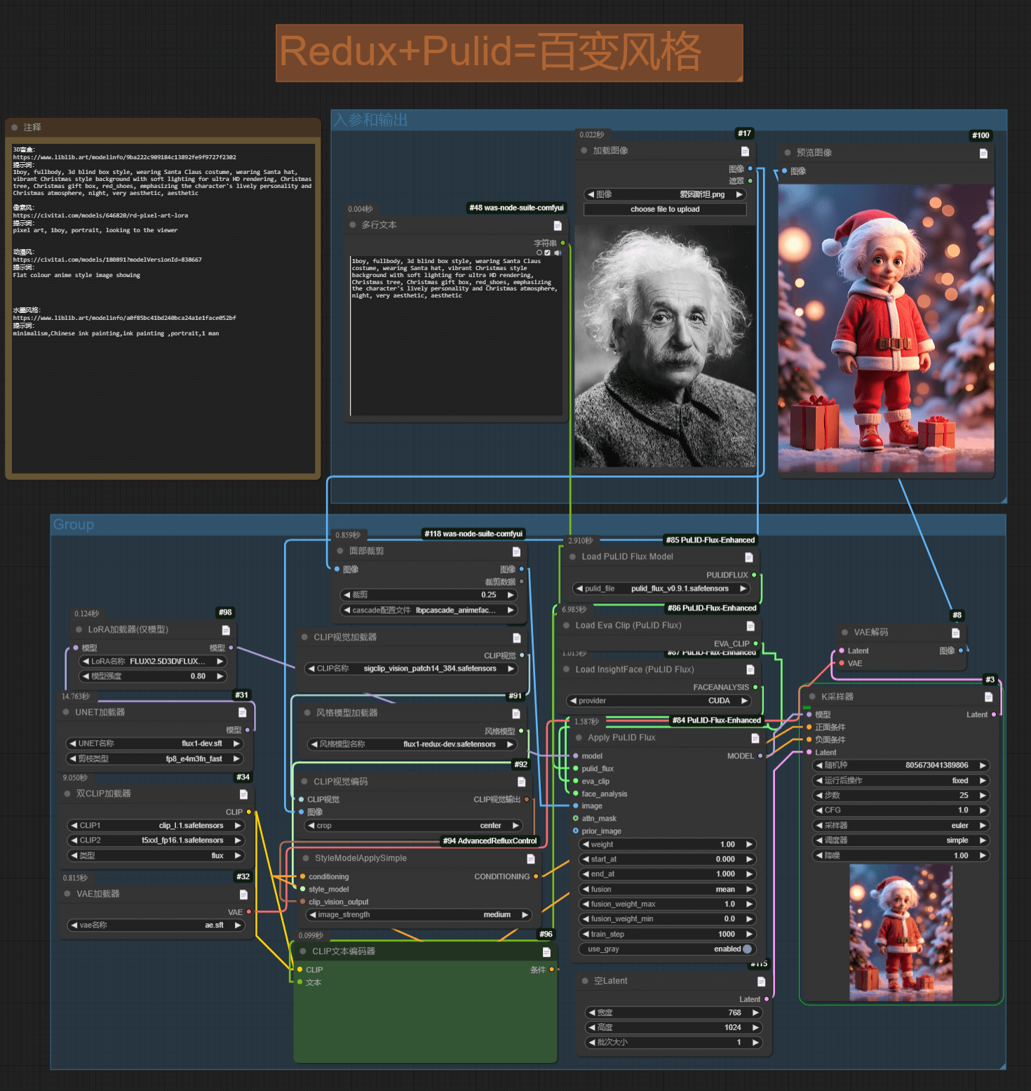 图片[1]-【2024.12.28】ComfyUI Redux+PuLID换脸，实现头像风格自由-L哥创业分享网