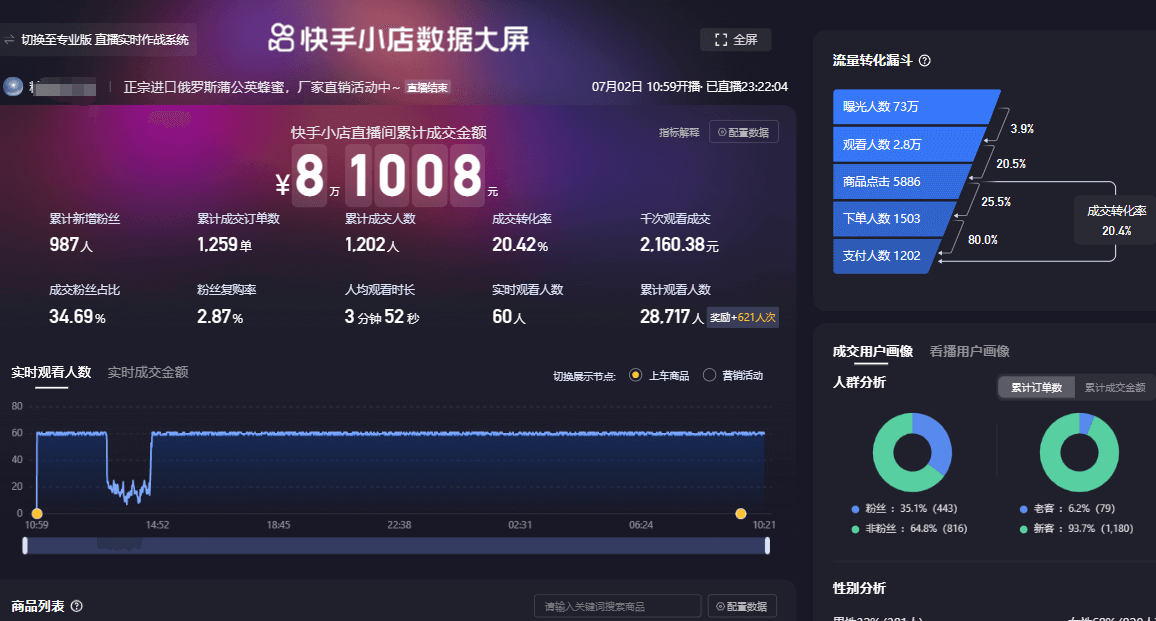 图片[2]-【2024.12.31】快手口播带货实操教程，总结出三大必做的理由和我踩过的16个大坑-L哥创业分享网