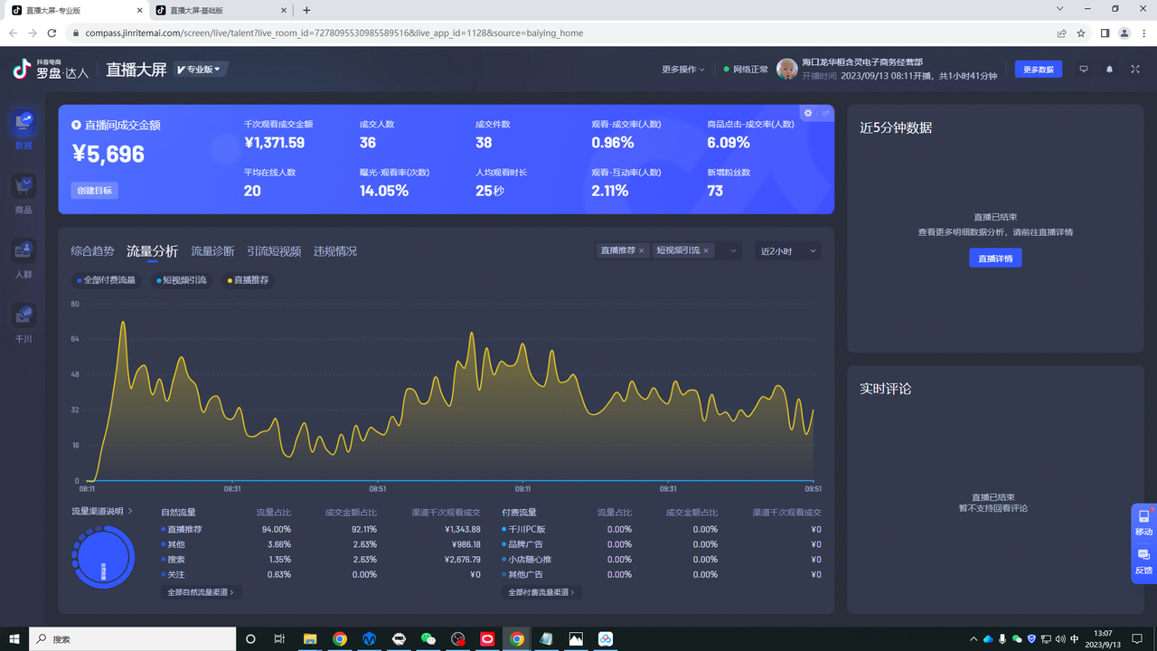 图片[2]-【2024.12.09】像素级拆解抖音无人直播带货，单号产值10万-L哥创业分享网