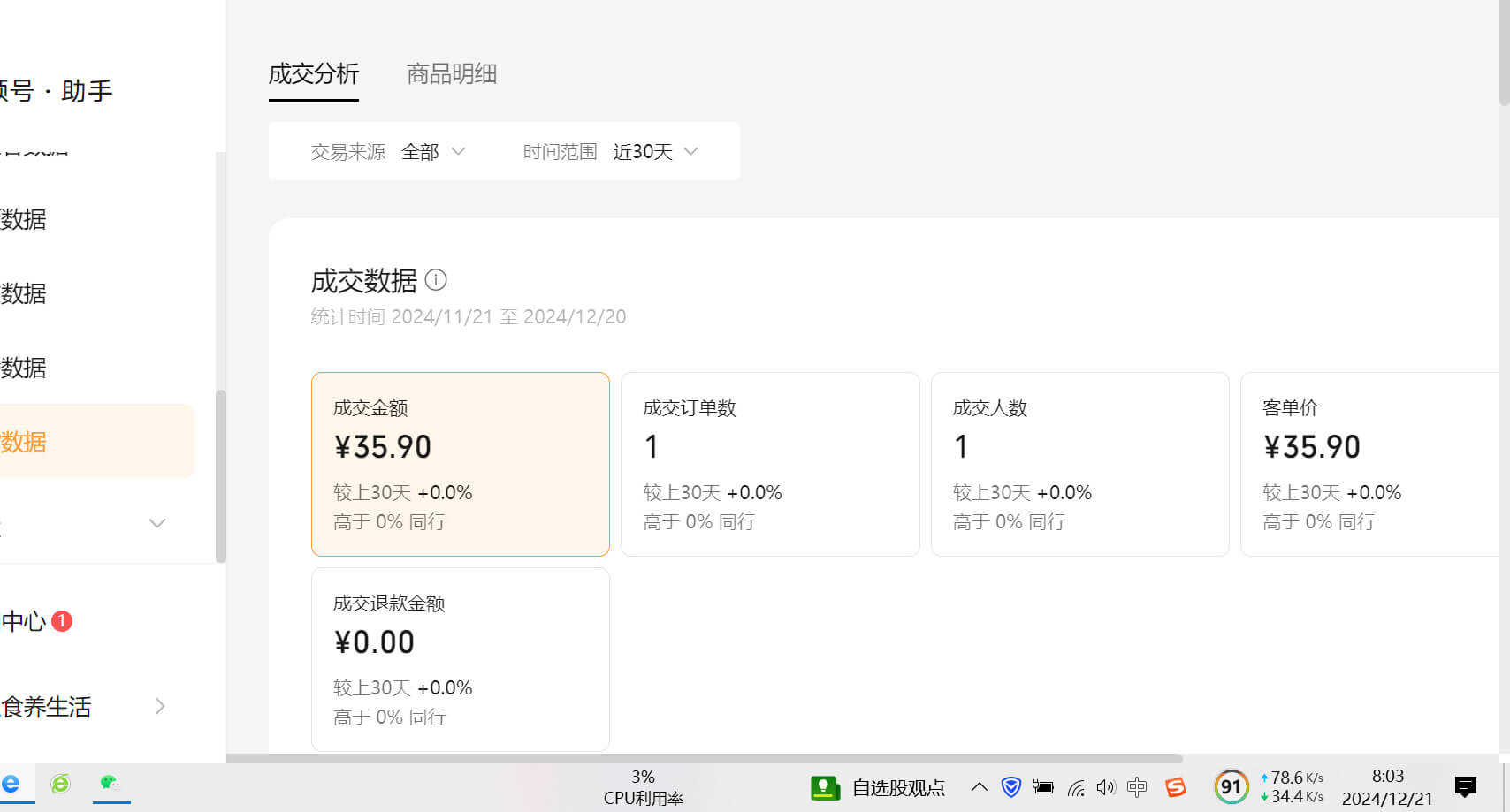 图片[3]-【2025.1.9】数字人视频号航海2条带货视频爆20万+流量，GMV7000+分享-L哥创业分享网