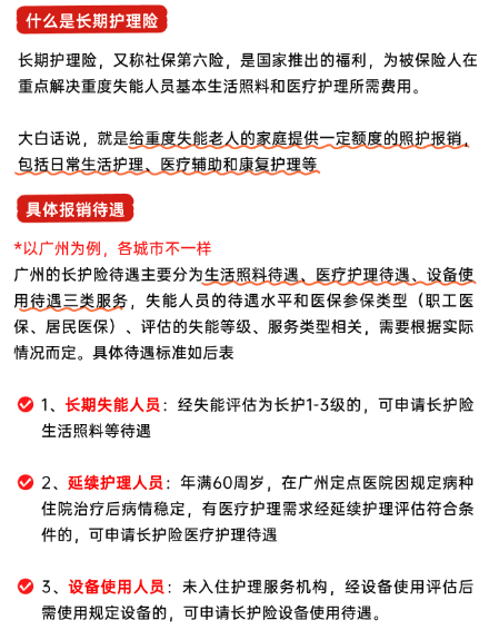 图片[4]-【2025.1.14】省钱有术，当生病时如何省更多钱？-L哥创业分享网