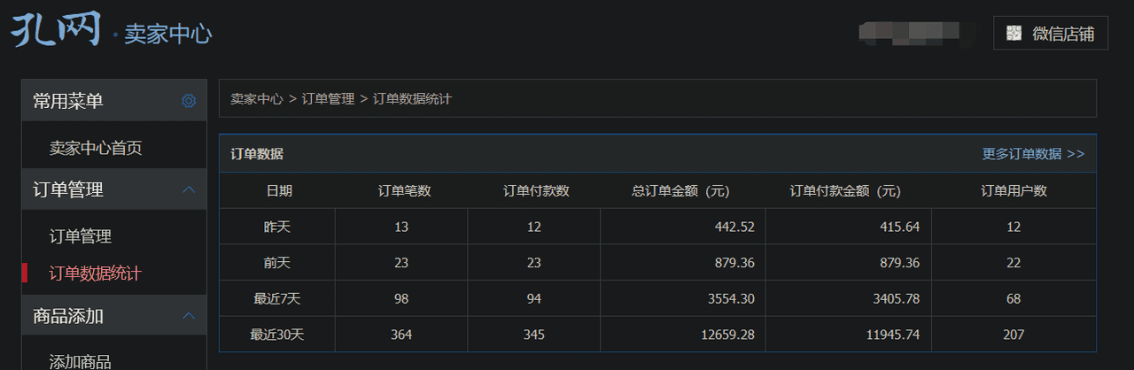 图片[1]-【2025.1.14】二手书项目复盘-L哥创业分享网