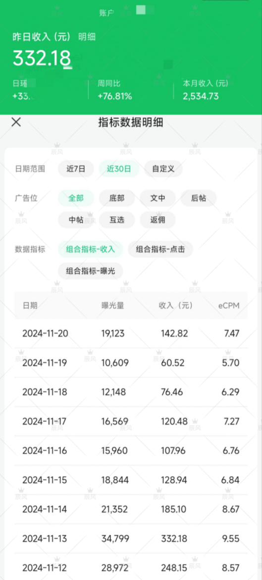 图片[2]-【2025.2.7】小绿书项目，从流量主到带货，内测变现3-5万的经验复盘-L哥创业分享网
