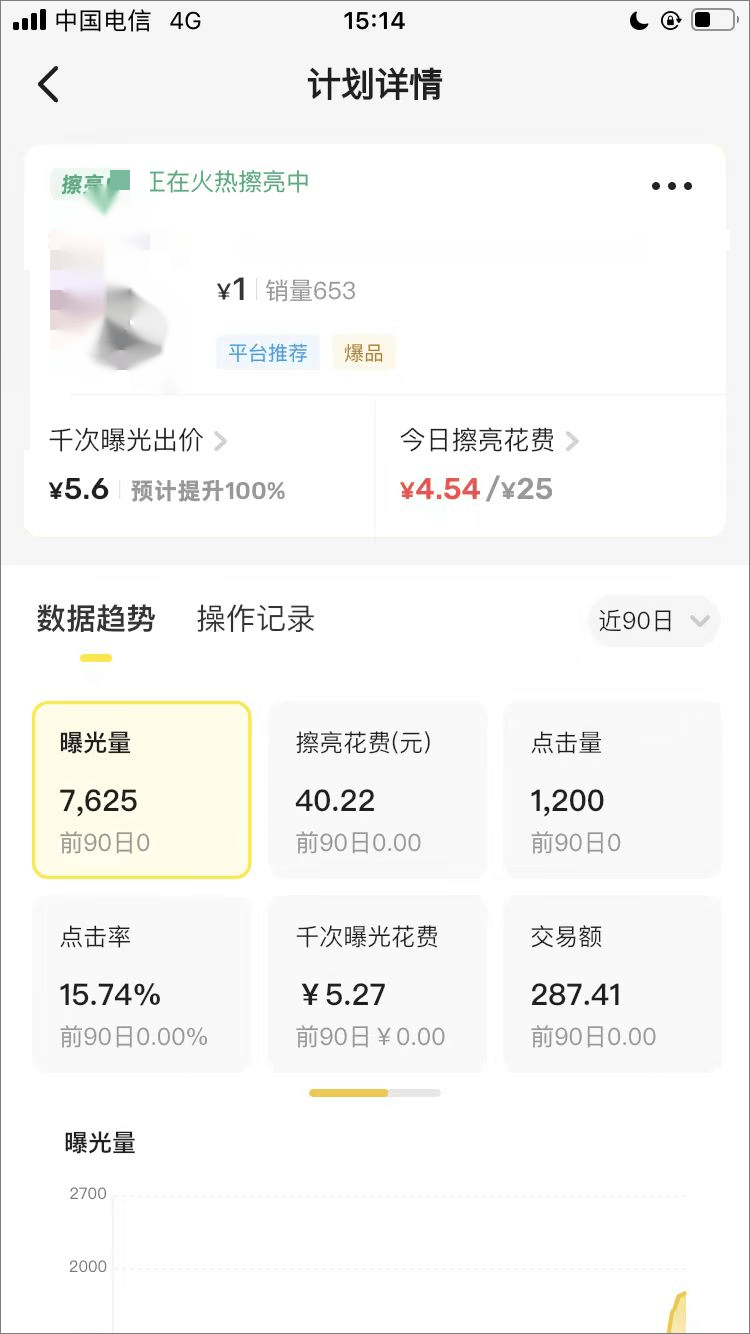 图片[3]-【2025.3.28】闲鱼虚拟付费玩法-超级擦亮投放复盘-L哥创业分享网