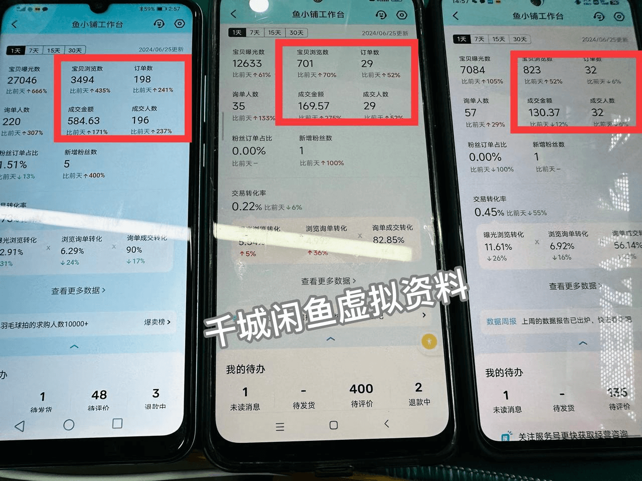 图片[1]-【2025.4.3】闲鱼虚拟资料，新号2天破100单，利润近600的爆款5大选品方法-L哥创业分享网