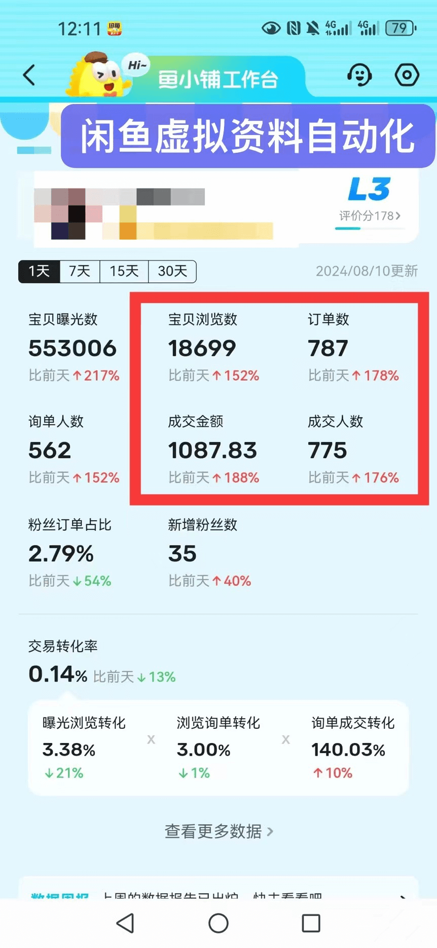 图片[2]-【2025.4.3】闲鱼虚拟资料，新号2天破100单，利润近600的爆款5大选品方法-L哥创业分享网