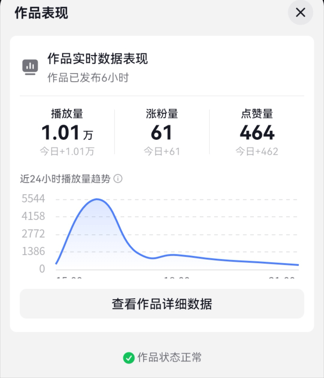 图片[2]-【2025.4.6】6分钟1条AI颜值美女热舞视频，4条视频涨粉1000+保姆级分享-L哥创业分享网