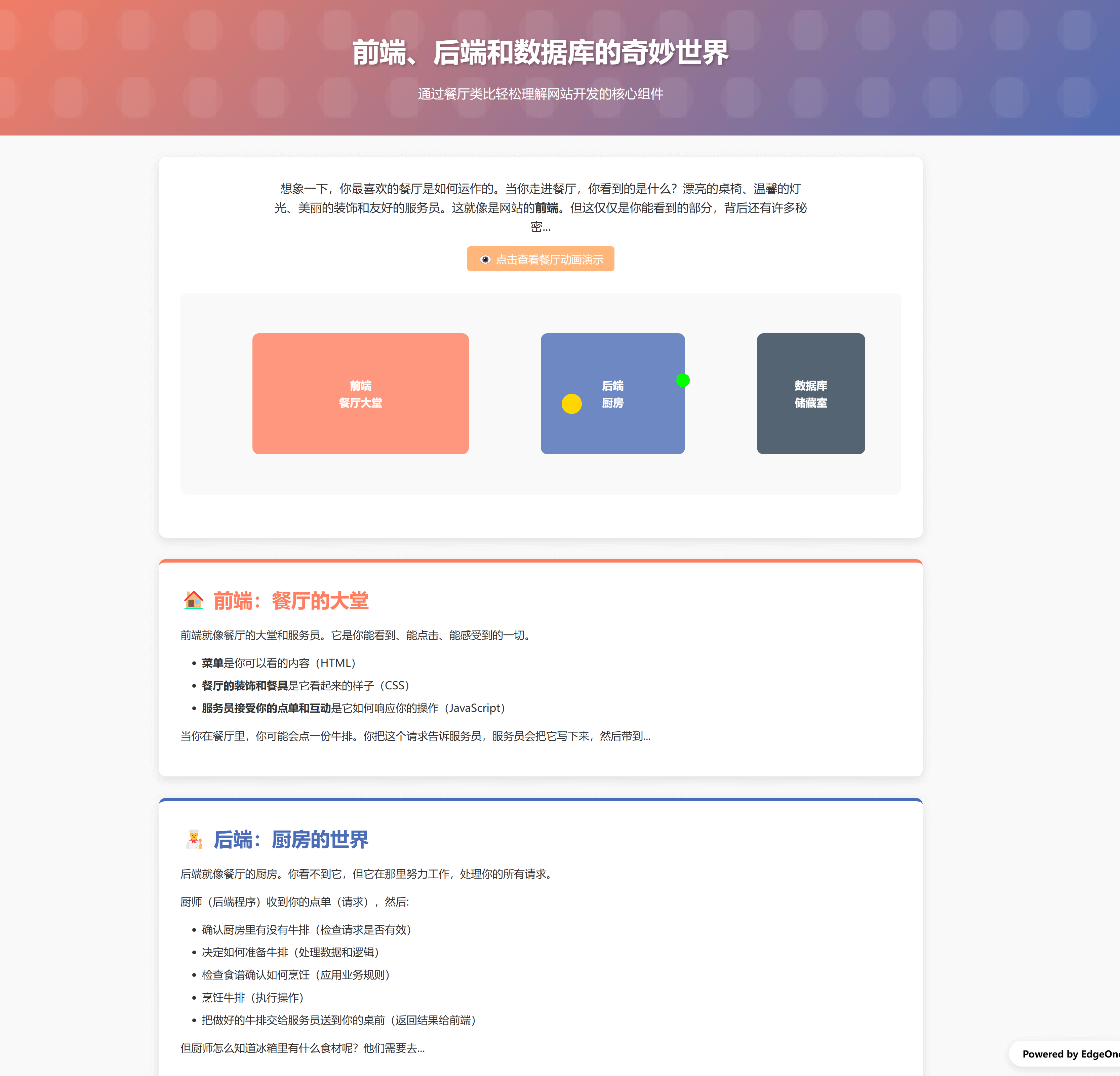 图片[7]-【2025.4.19】2ch3晚肝出的”魔法提示词”：让你一键生成可在线访问的设计师级网页-L哥创业分享网