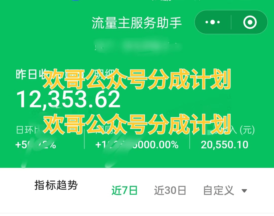 图片[1]-【2025.4.21】副业月入5位数，我靠着AI写作＋公众号打通0-1，我的1年生财之路复盘（内附提示词）-L哥创业分享网