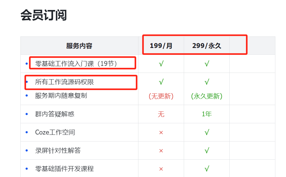 图片[3]-最新扣子工作流合集，卖一单就是2980-L哥创业分享网