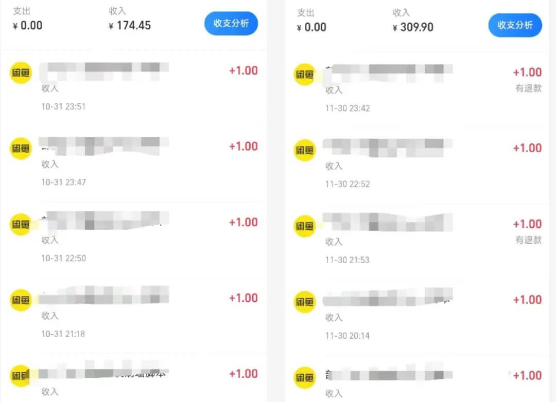 只卖0.01元，如何做到日入300+的？（拆解）-L哥创业分享网