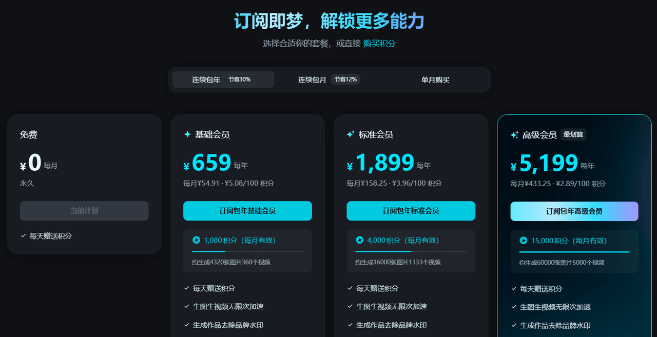 图片[1]-【2025.6.18】如何实现0元使用即梦，降低实操成本-L哥创业分享网