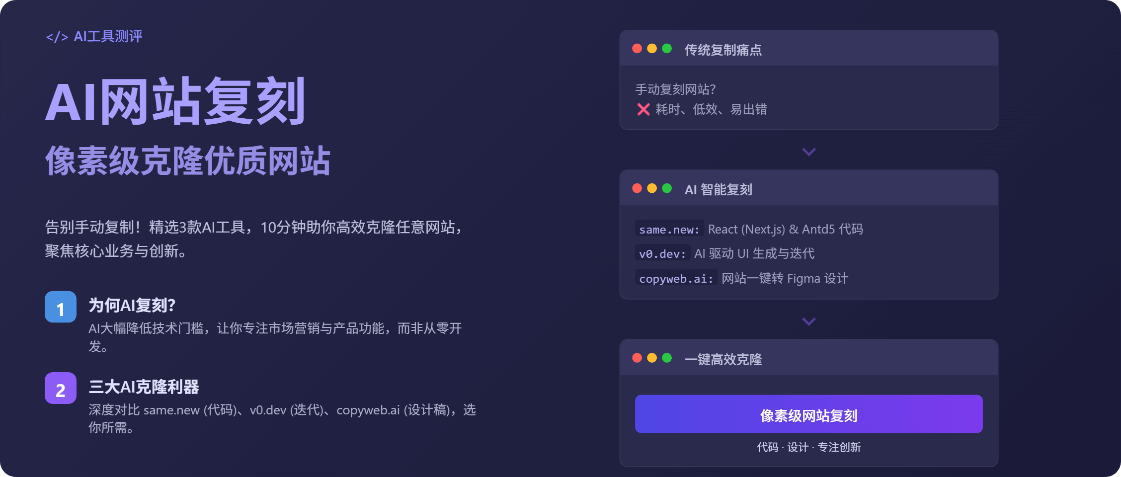 图片[1]-【2025.6.23】现在还有人手动去抄网站页面？这3个工具10分钟像素级复制一个网站-L哥创业分享网