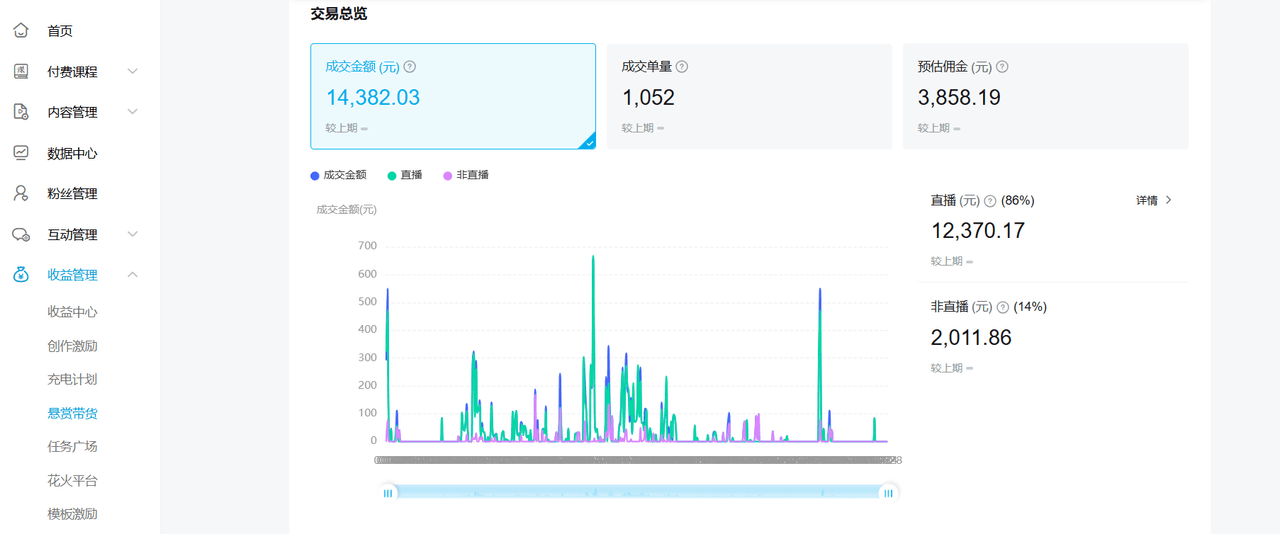 图片[1]-【2025.7.17】B站好物：实战手册（官方指导+案例）-L哥创业分享网