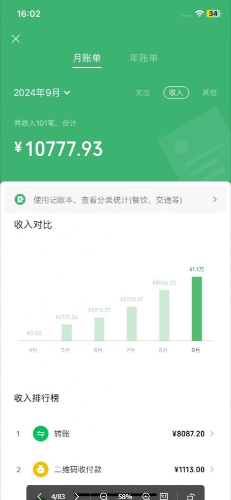 图片[2]-【2024.10.18】AI 音乐万字精细化变现指南：360 小时投入，纯收益达 4W-L哥创业分享网