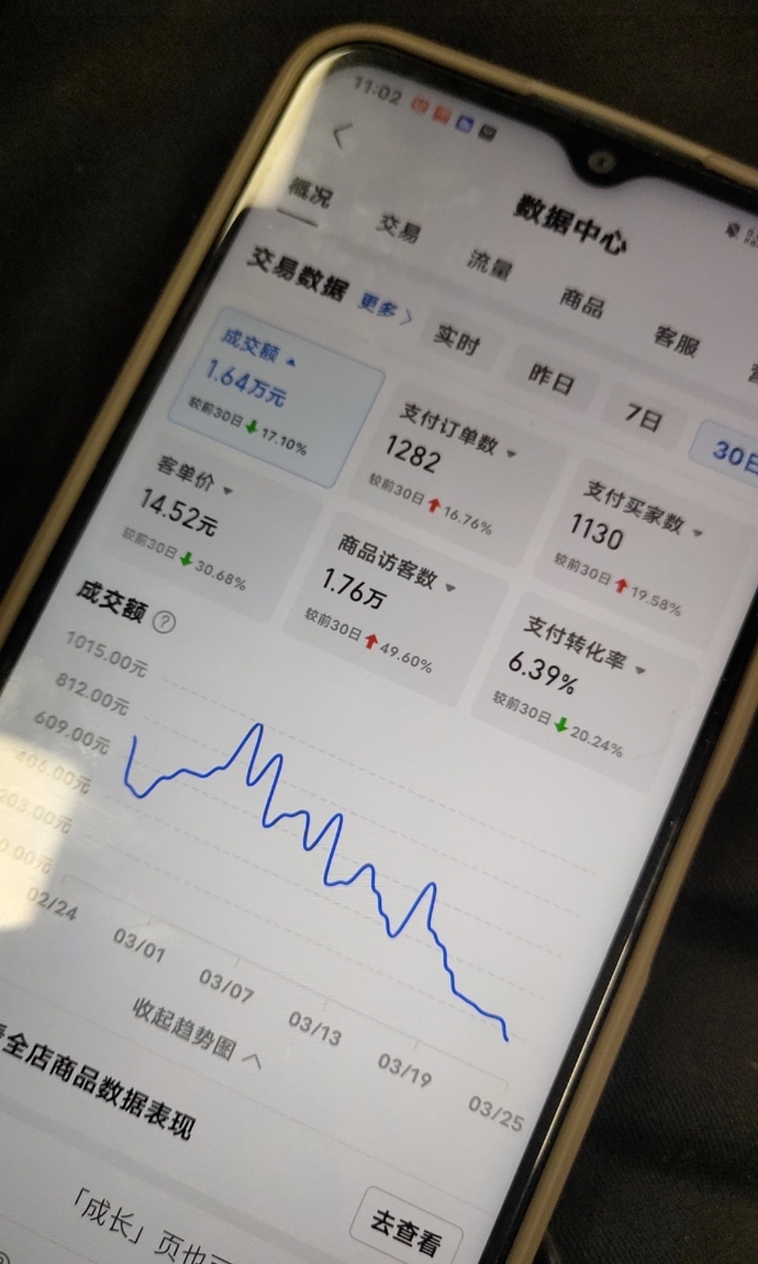 图片[2]-【2024.11.17】拼多多虚拟电商，单人操作10家店，单店日盈利 100+-L哥创业分享网