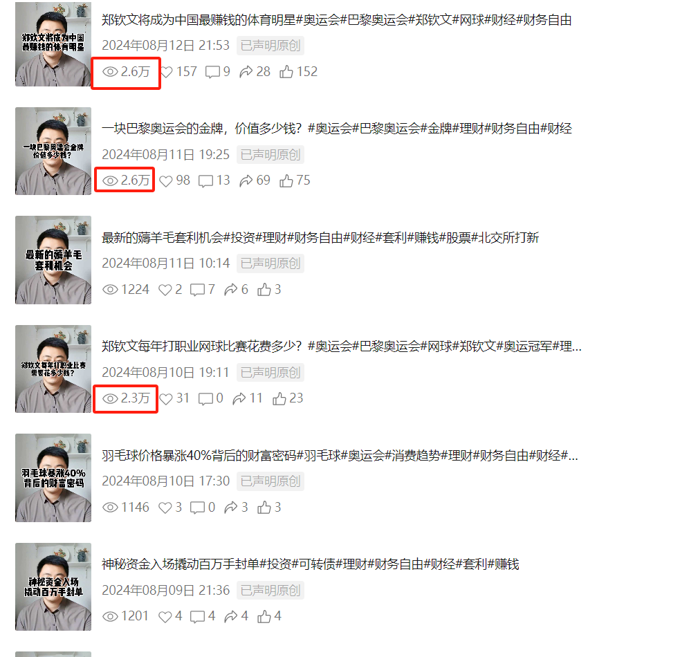 图片[3]-【2024.12.13】利用AI数字人做IP口播视频，在21变现1278元-L哥创业分享网