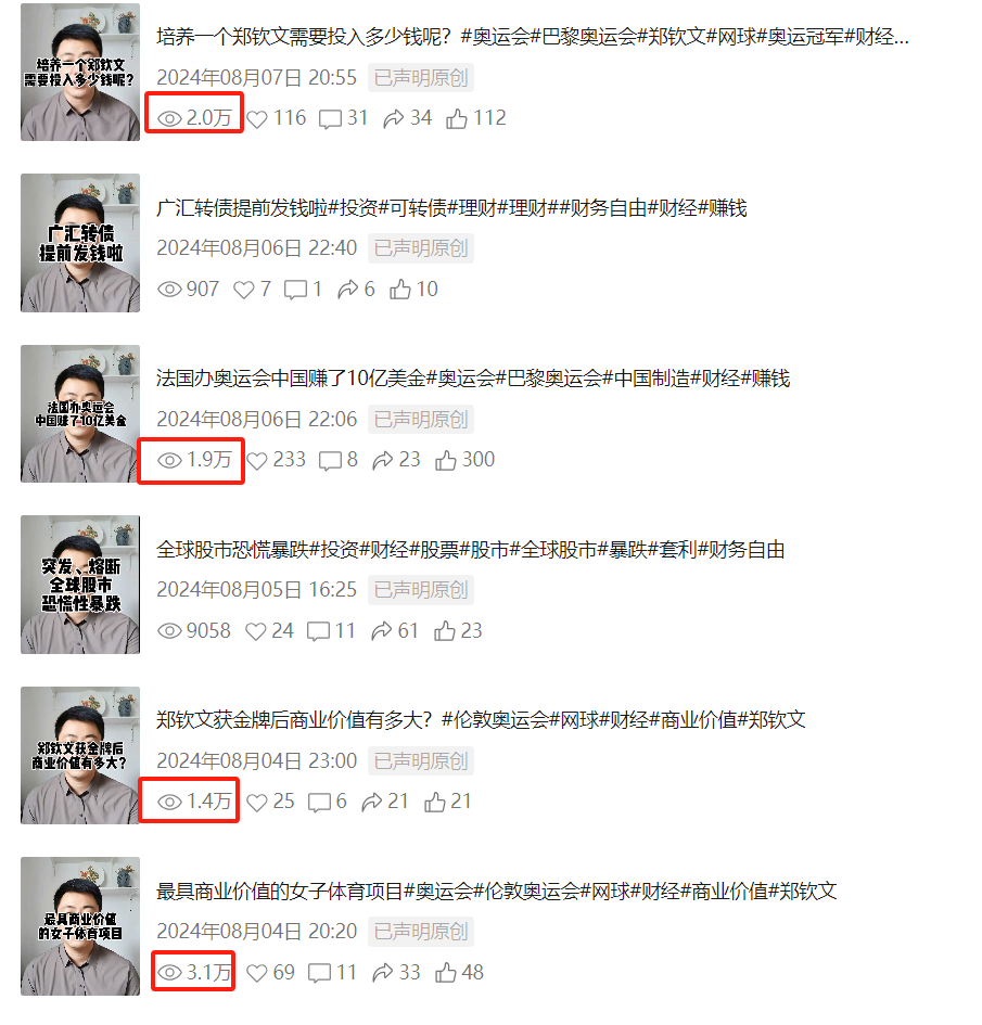 图片[4]-【2024.12.13】利用AI数字人做IP口播视频，在21变现1278元-L哥创业分享网